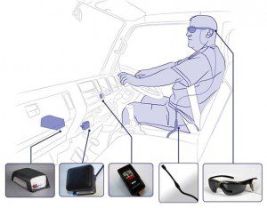 Sistema para no dormirse al volante, dormirse coche