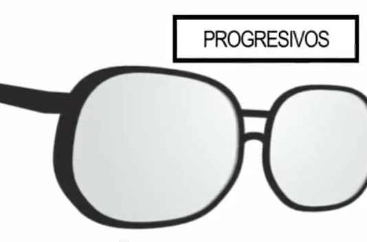 información progresivo, dudas progresivo