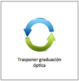 Calculadora trasposicion graduacion optica